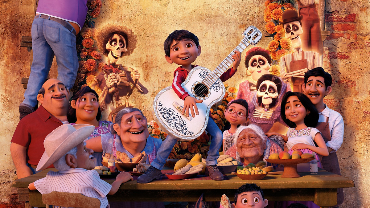 Coco’ review by Mike • Letterboxd