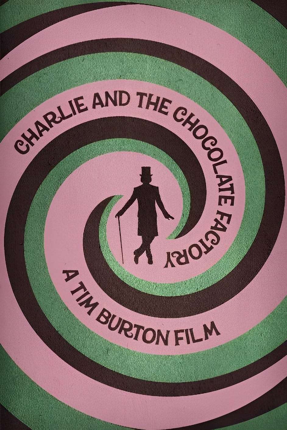 charlie choc factory
