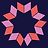 National Library of Scotland | Moving Image Archive