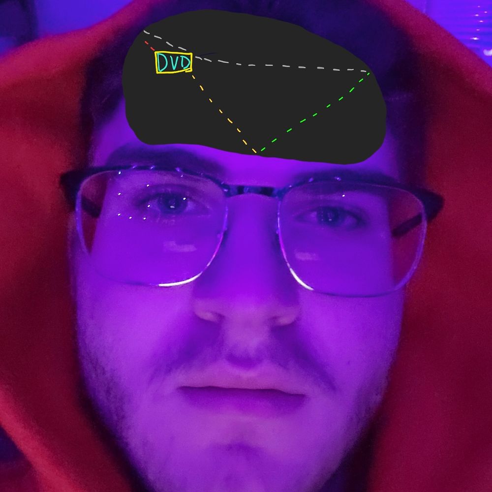  tiller c s Profile Letterboxd