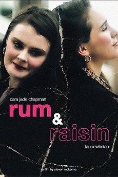‎Rum & Raisin directed by Steven McKenna • Film + cast • Letterboxd