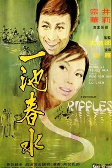 ‎Ripples (1970) directed by Lo Chen • Film + cast • Letterboxd