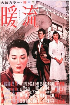 ‎Warm Current (1957) directed by Yasuzō Masumura • Reviews, film + cast ...