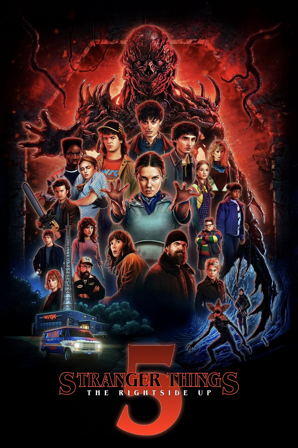 Stranger Things (2025) S05 Complete 720p 480p HEVC HDRip x265 ESubs [Dual Audio] [Hindi – English]