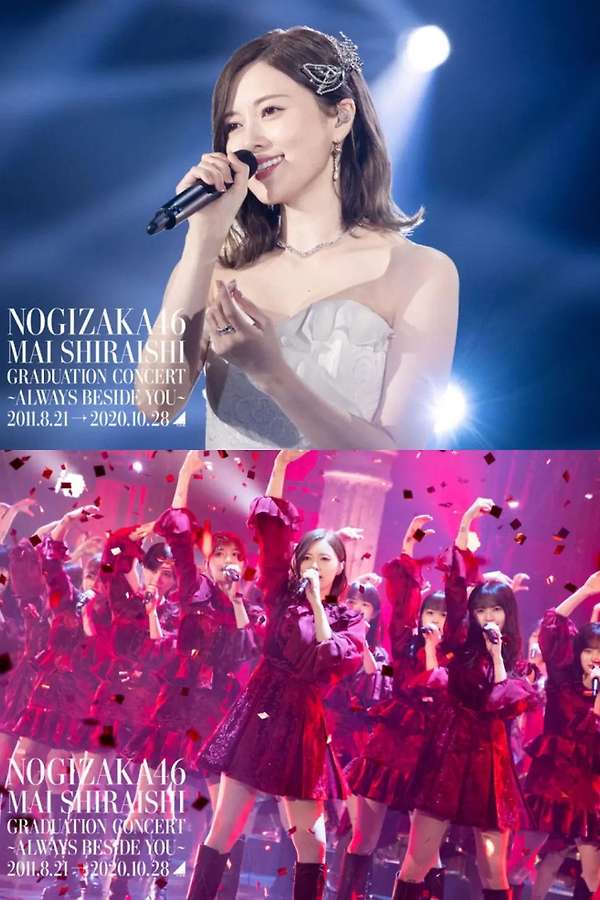1487795-nogizaka46-mai-