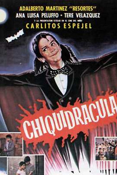 ‎Chiquidracula (1985) directed by Julio Aldama • Reviews, film + cast ...