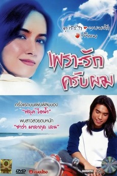 Match Point Thai 2005 Directed By Thanapon Thanangkul Film Cast Letterboxd Mymonetro match point valutazione media: letterboxd