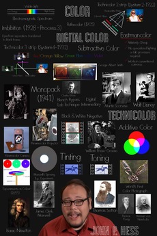 ‎The History and Science of Color Film: From Isaac Newton to the Coen ...