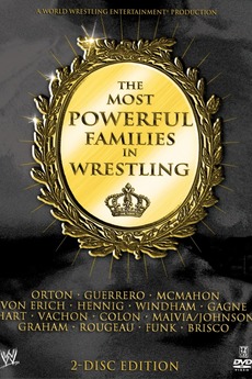 ‎WWE: The Most Powerful Families in Wrestling (2007) • Film + cast
