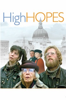 High Hopes