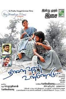 Ninaivugal Unnodu