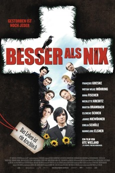 Besser Als Lovoo Besser Als Lovoo