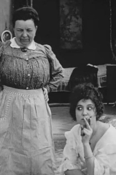 ‎Poor Lena! (1918) directed by Otto Rippert • Reviews, film + cast ...