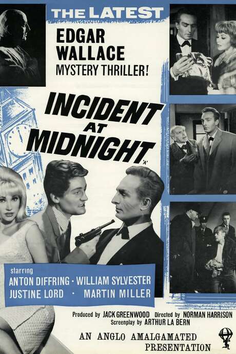 ‎Incident at Midnight (1963) directed by Norman Harrison • Reviews