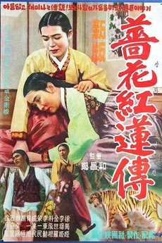 ‎The Story of Jang-hwa and Heung-ryeon (1956) directed by Jeong Chang ...