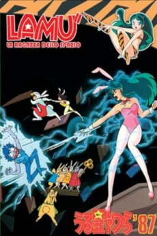 Wallpaper Urusei Yatsura Inaba The Dreammaker 1987 Directed By Satoshi For Free