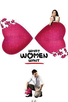 ‎What Women Want (2011) directed by Daming Chen • Reviews, film + cast ...