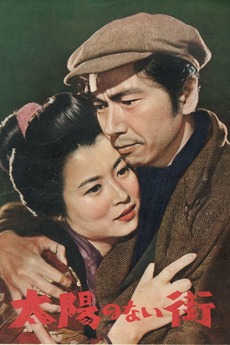 Letterboxd — Your life in filmAdd  to listsThe Street Without Sun