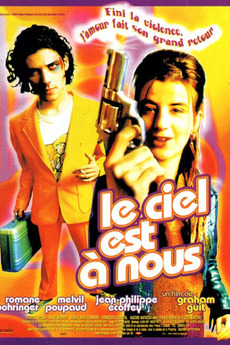 ‎Shooting Stars (1997) directed by Graham Guit • Reviews, film + cast
