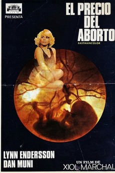El precio del aborto