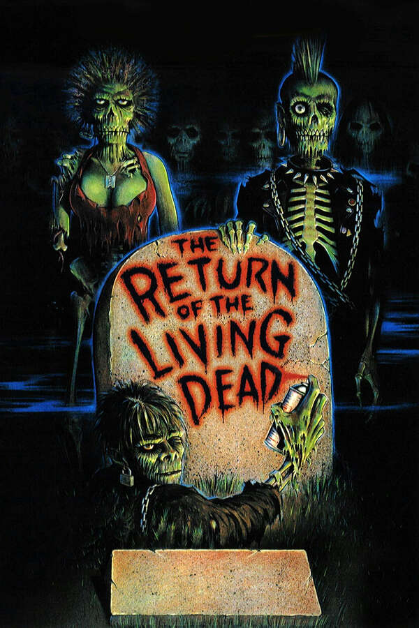 Movie poster for “The Return of the Living Dead”.