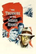 Poster for The Treasure of the Sierra Madre (1948)