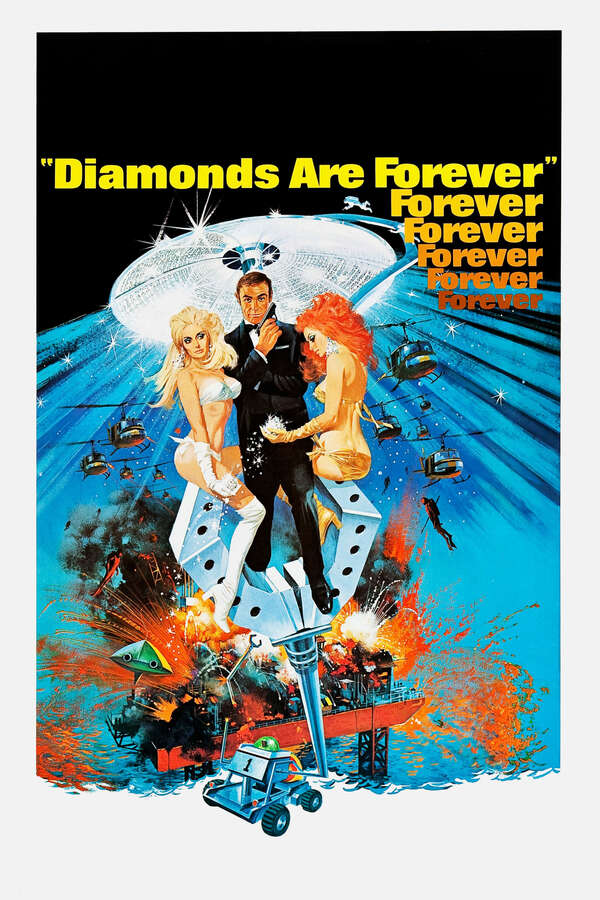 Diamonds Are Forever Poster