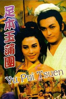 The Carnal Sutra Mat (1986) directed by Ho Fan • Reviews, film + ...