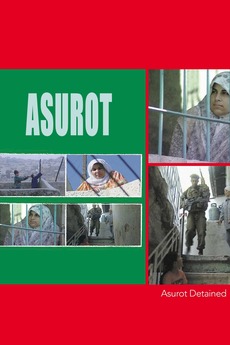 Detained (2001) directed by Ada Ushpiz, Anat Even • Film + cast ...