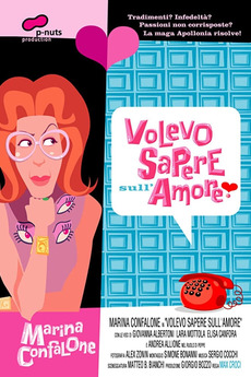 ‎I'd Like to Know About Love (2004) directed by Max Croci • Film + cast ...