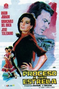 ‎Proceso a una estrella (1966) directed by Rafael J. Salvia • Film ...