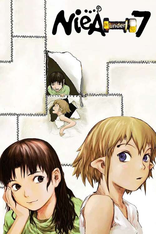 NieA_7, 2000 - ★★½