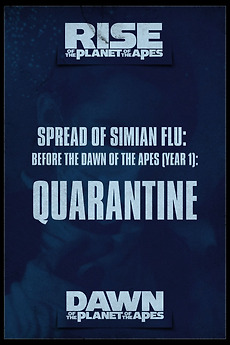 Spread of Simian Flu: Before the Dawn of the Apes (Year 1) (2014 ...