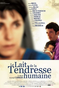 The Milk of Human Kindness