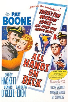 All Hands on Deck (1961) directed by Norman Taurog • Reviews, film