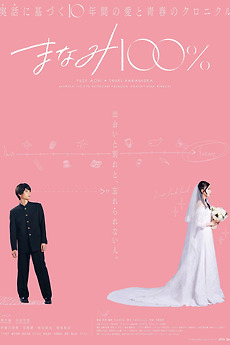 Manami 100% (2022) directed by Yumeki Kawakita • Reviews, film +