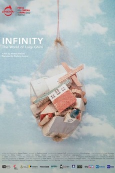 Infinity: The Universe of Luigi Ghirri (2022) directed by Matteo ...