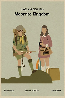 ‎Shooting Moonrise Kingdom quot with Wes Anderson Robert Yeoman (2015