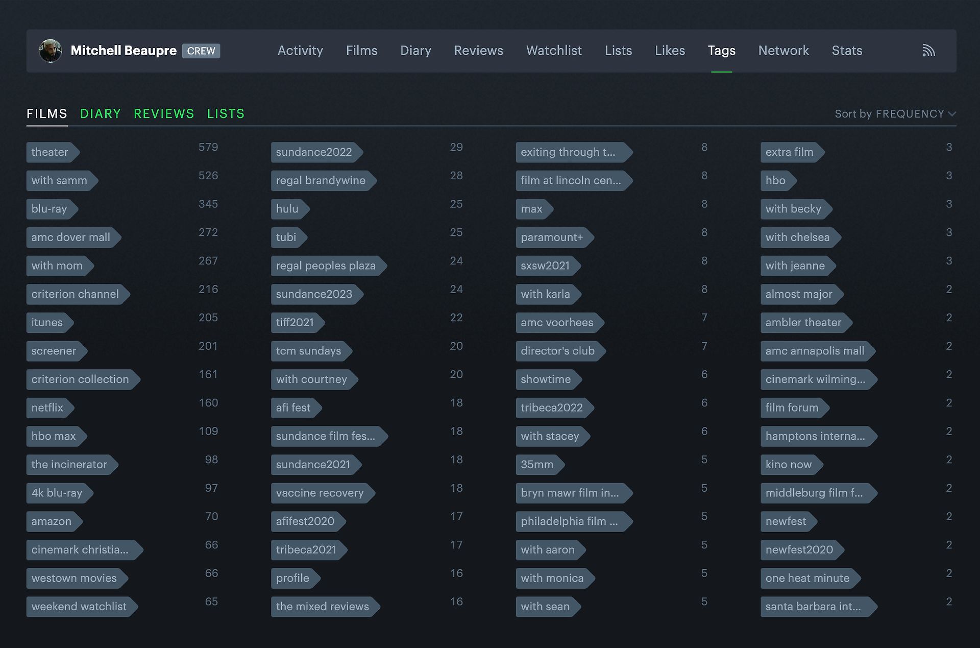 ‎Tag Team how to optimize your Letterboxd activity with the simple art