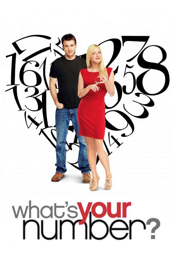 Poster for What's Your Number?, 2011 - ★★★