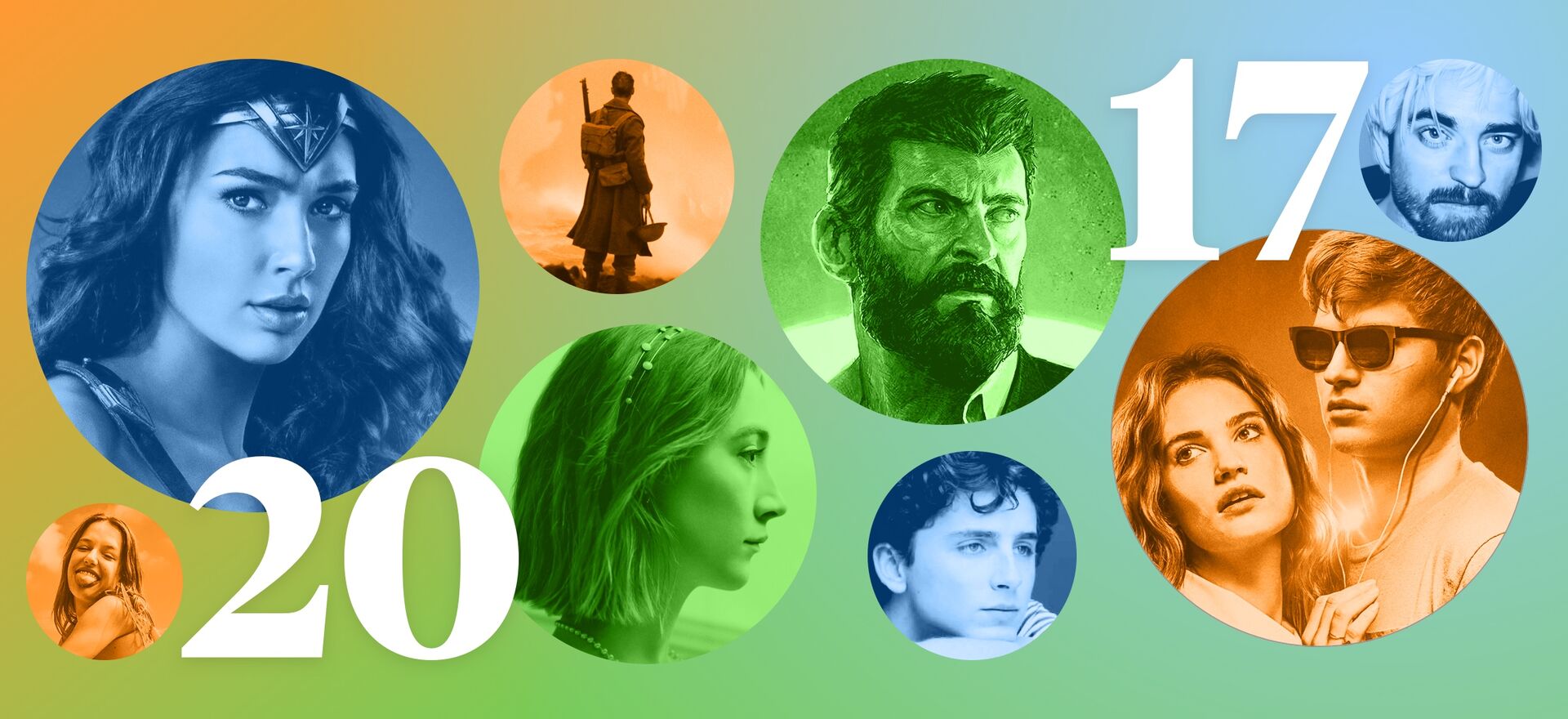â ž2017 Year In Review â Journal â A Letterboxd Magazine â Letterboxd â ž2017 Year In Review â Journal â A Letterboxd Magazine â Letterboxd